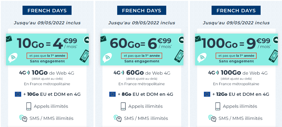 Cdiscount Mobile Lance Trois Forfaits Moins De Euros Pas Seulement