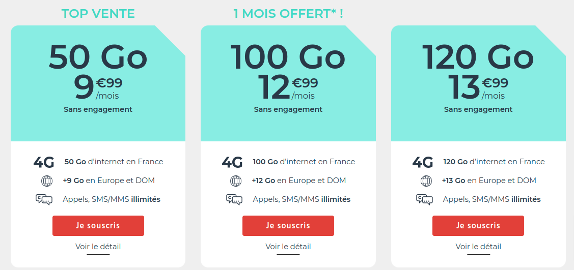 Cdiscount Mobile Propose Un Forfait Bon Plan Go Et Offre Mois D