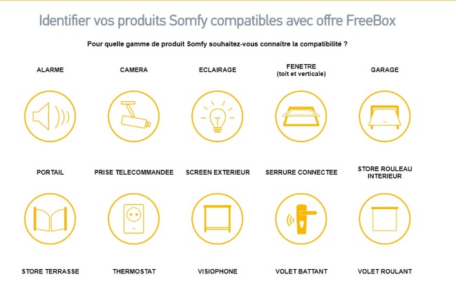 Fonctions de la télécommande Freebox * Free.fr : ISP France
