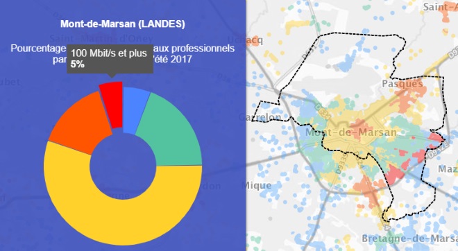 Decouvrez Les Cartes Du Deploiement Tres Haut Debit De Mont De Marsan