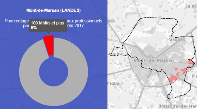 Decouvrez Les Cartes Du Deploiement Tres Haut Debit De Mont De Marsan