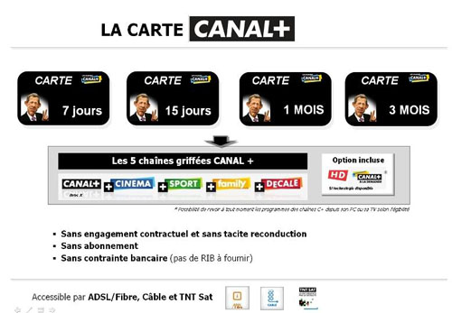 ✓ La Carte Blanche de Canal+