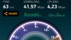 Découvrez les premiers tests de débit de la 4G Free Mobile réalisés par Univers Freebox