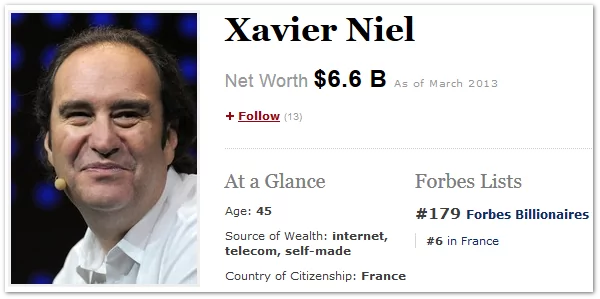 What is Xavier Niel's Net Worth?