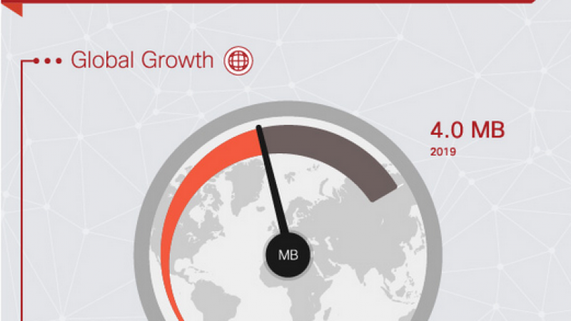 81% du trafic de données en France passera par les réseaux 4G en 2019