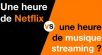 Orange détaille les usages les plus gourmands en data à éviter pour soulager le réseau durant le confinement