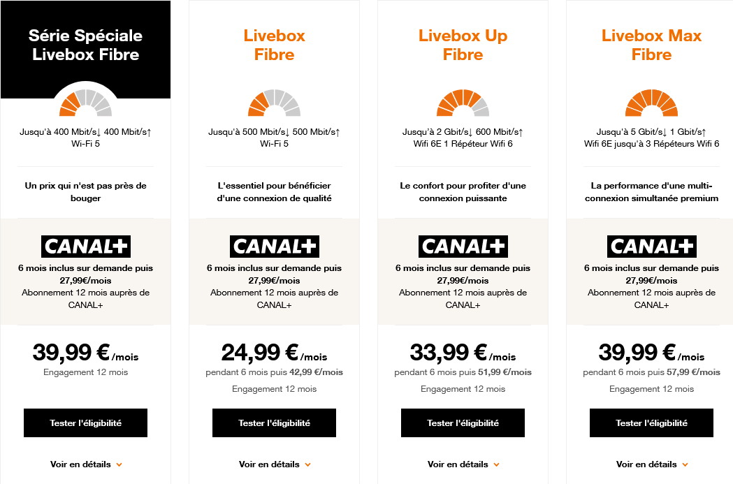 Les box internet avec Canal+ offert 6 mois chez Orange