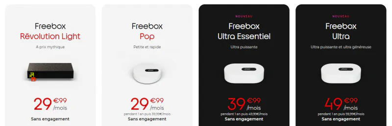 Freebox Révolution Light : avis, test et tarif en février 2024