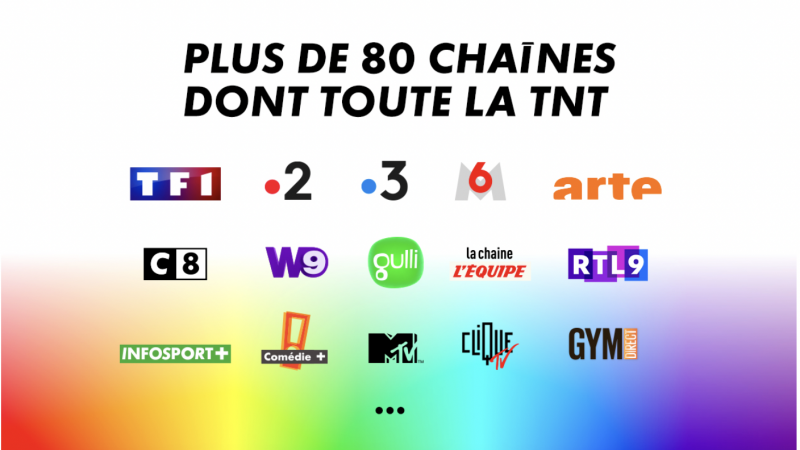 Canal+ permet d’enrichir sa nouvelle offre TV+ à deux euros avec 4 options