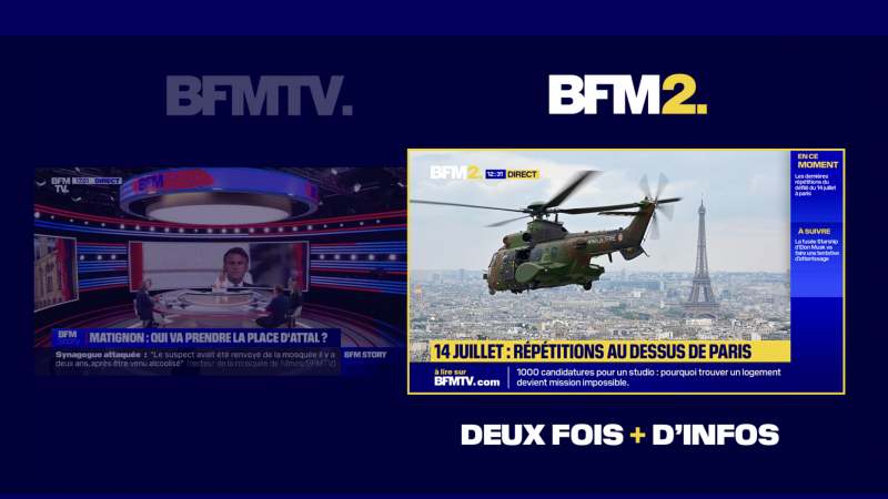 Top départ pour la nouvelle chaîne BFM2 sur les Freebox et les box de SFR