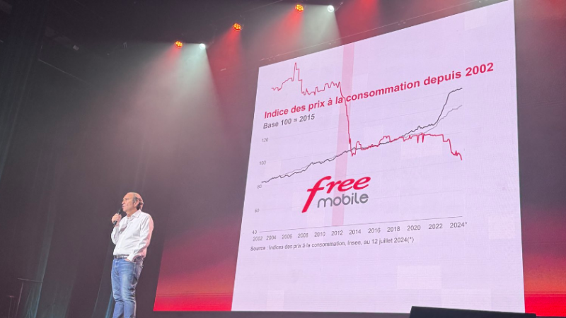 Xavier Niel annonce que Free ne changera jamais le prix du forfait 2€